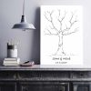 drvo otisaka / fingerprint tree / knjiga gostiju / otisci gostiju / poklon za vencanje / poklon za svadbu / poklon za godisnjicu / personalizovani poklon / stampa na platnu / personalizovana stampa na platnu / personalizovani poklon za vencanje / personalizovani poklon za svadbu / poklon za uciteljicu / poklon za ucitelja / poklon za vaspitacicu / poklon za vaspitaca / poklon za razrednu / poklon za razrednog / poklon za krstenje / poklon za 8 mart