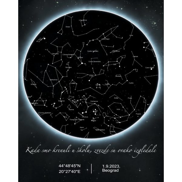 Mapa zvezda - eklipsa